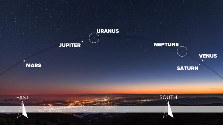  Will I be able to see the planetary alignment in western Washington? 