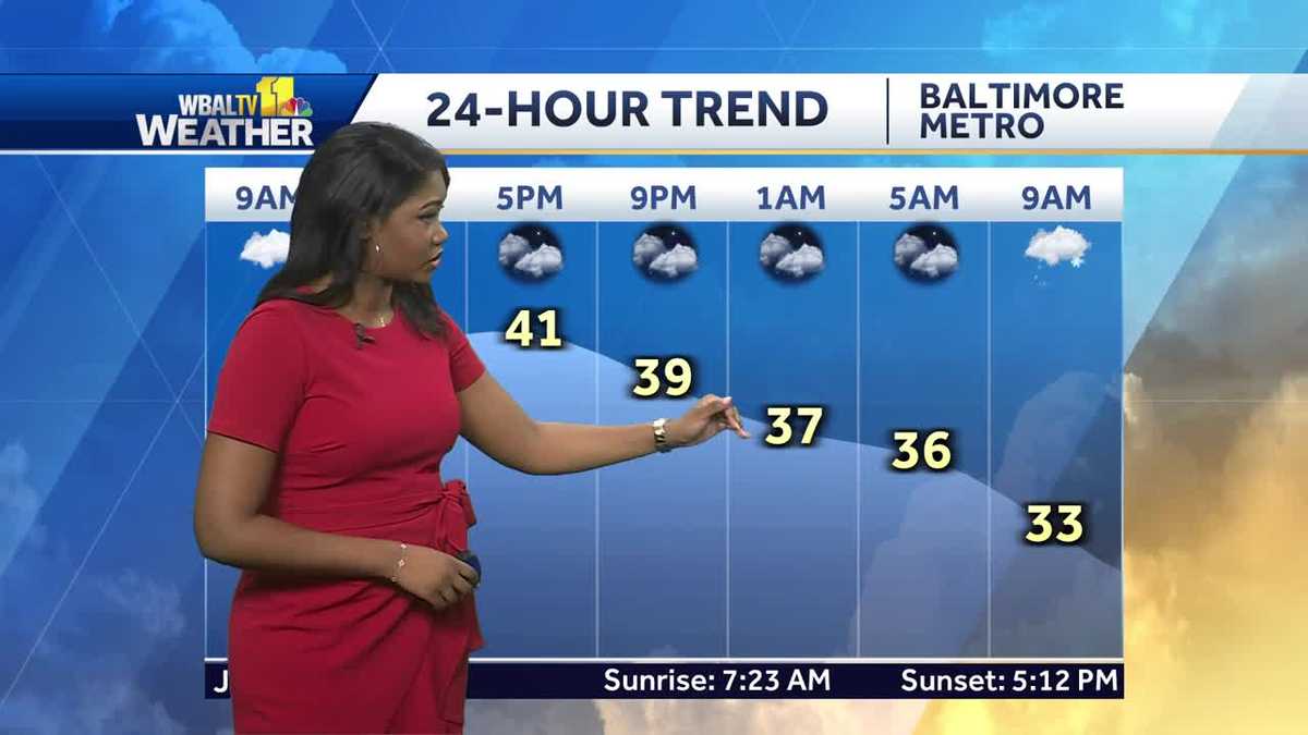  Tracking wet and wintry weather this weekend across Maryland 