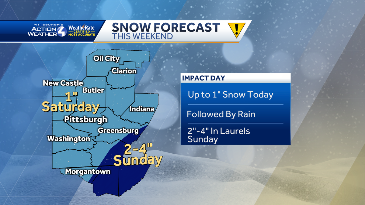  Impact Day: Slick spots after mix of rain and wet snow for Pittsburgh 