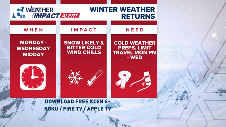  Weather Impact Alert Day | Snow chance arrives this evening | Central Texas Forecast 