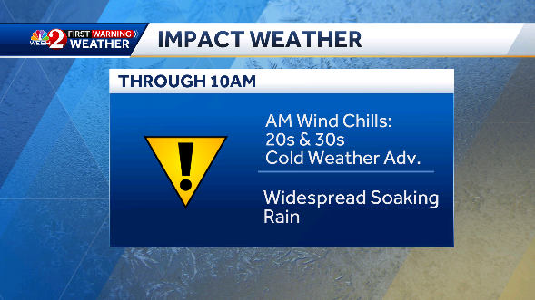  Impact Weather: Tracking dangerous wind chills in the 20s, frigid rain in Central Florida 