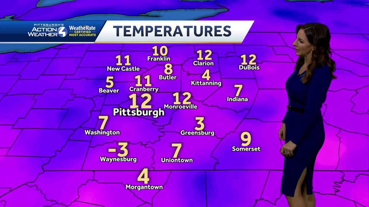  Gradual Uptick In Temps Ahead 