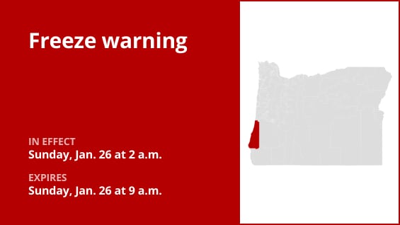  Freeze warning for South Central Oregon Coast for Sunday 