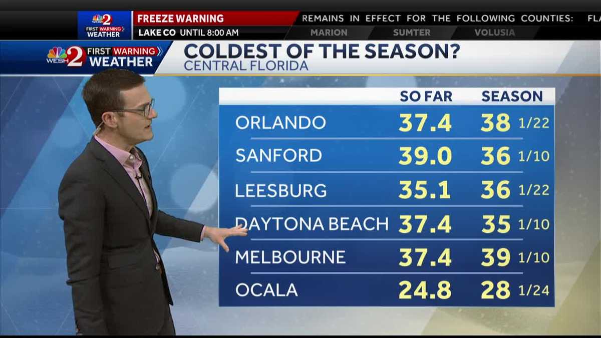  Coldest air of the season here, with a warm-up on the way 