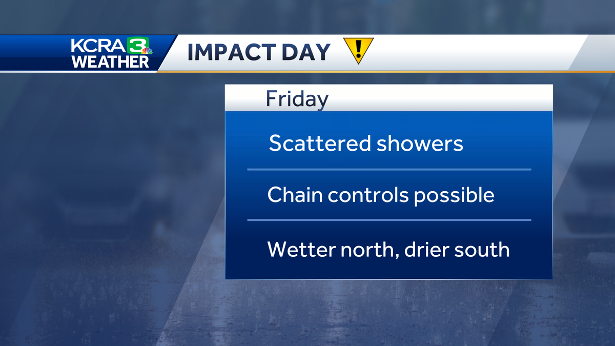   
																Weather Impact Day Friday kicks off a stretch of needed rain and snow for Northern California 
															 