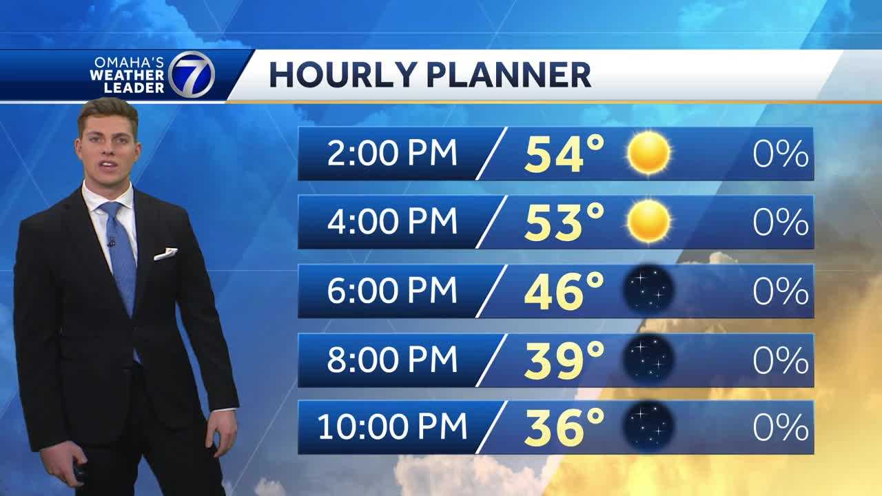  Very mild Wednesday afternoon forecast 