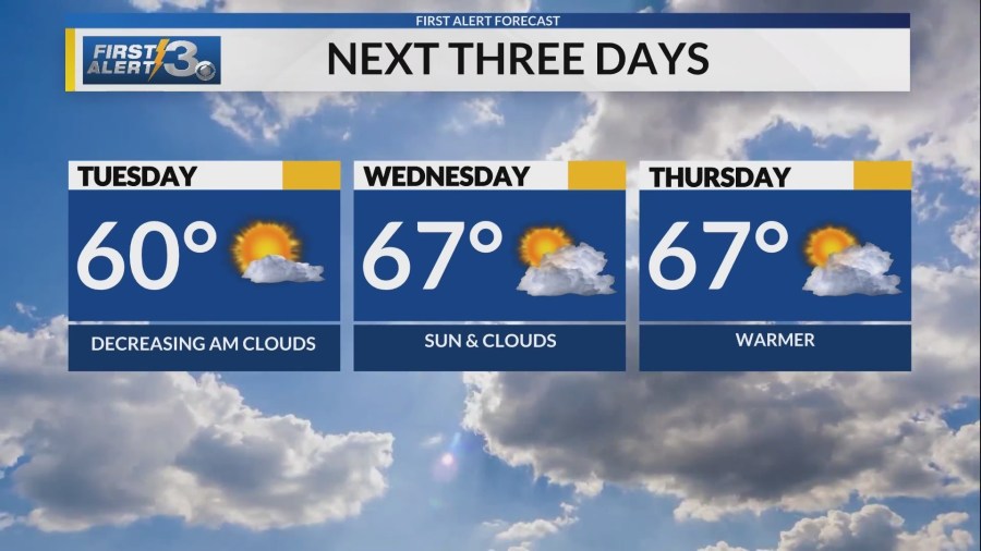  From deep freeze to balmy by week's end 