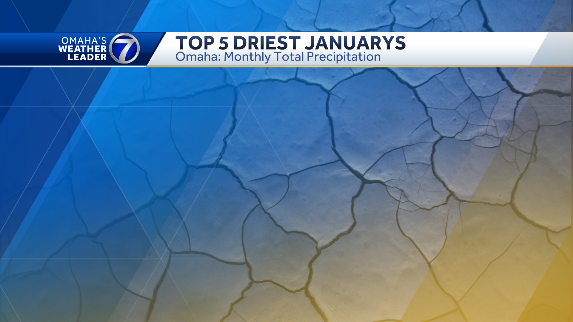  List: Where does this month rank for driest Januarys on record for Omaha? 