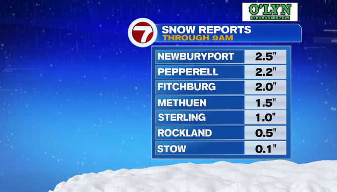  Chilly weekend, snow Sunday night 