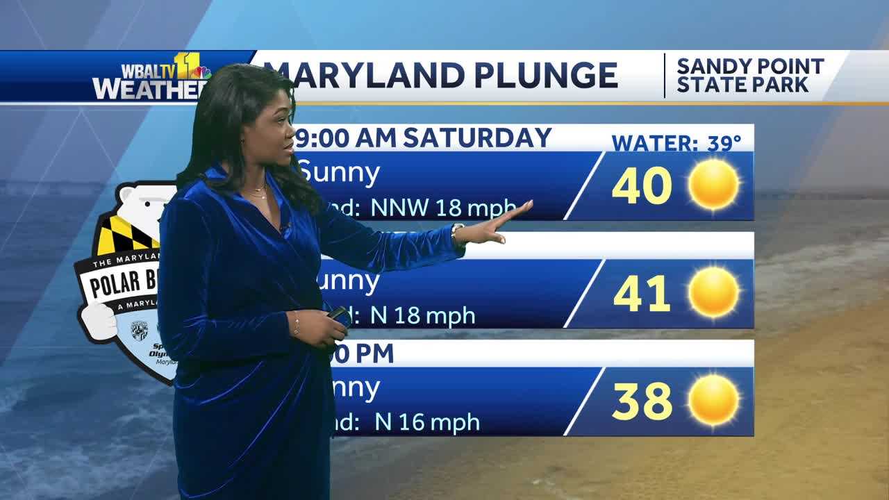  Temperature will cool into the afternoon in Maryland 