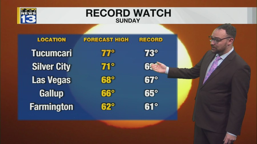  Record breaking temperatures return heading into next week 