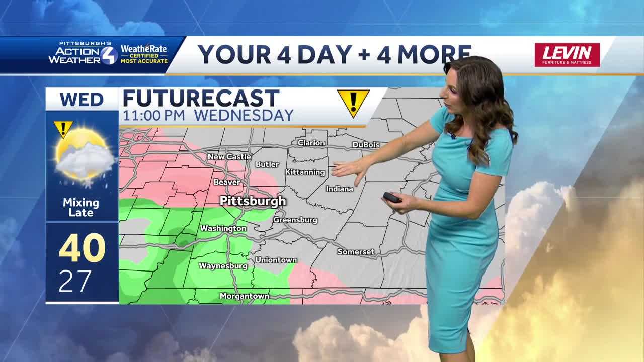  Spotty shower tonight, Impact Days mid-week 