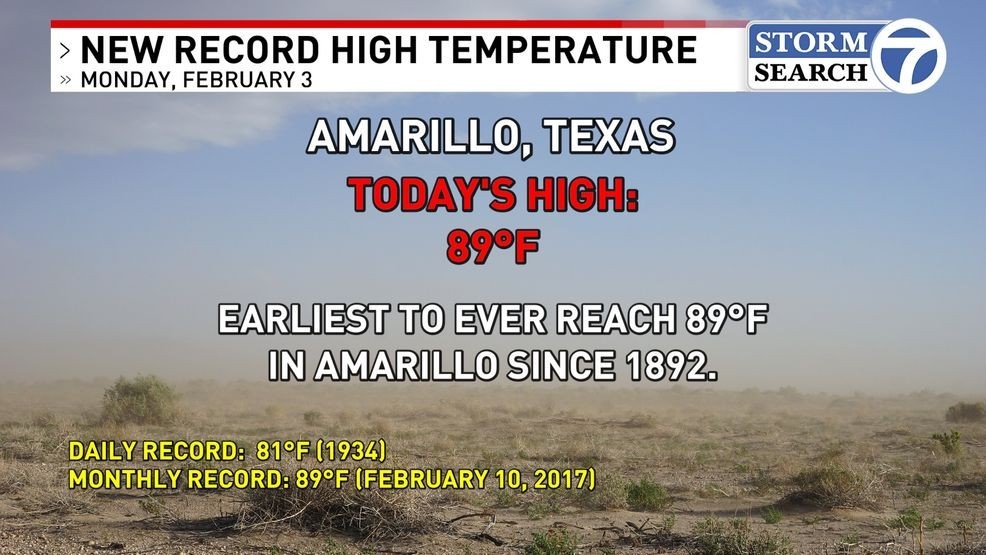  Record heat hits the Texas panhandle 