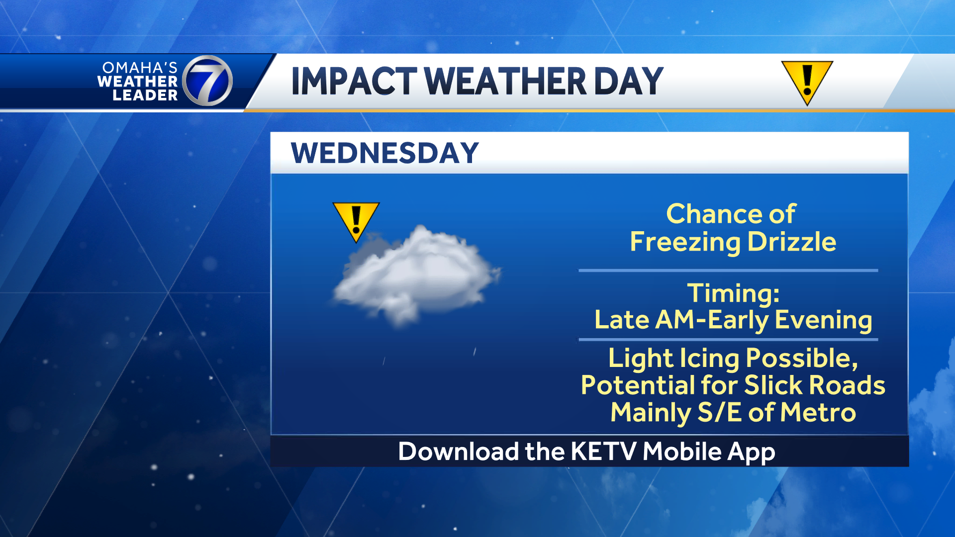  Watch out for potential freezing drizzle Wednesday 