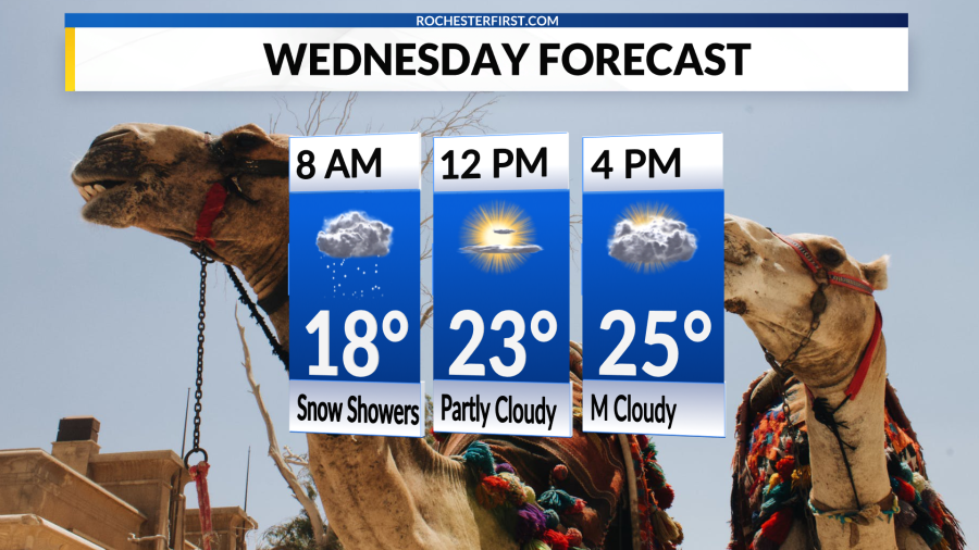  Weather forecast: Morning snow with cold air to pair 