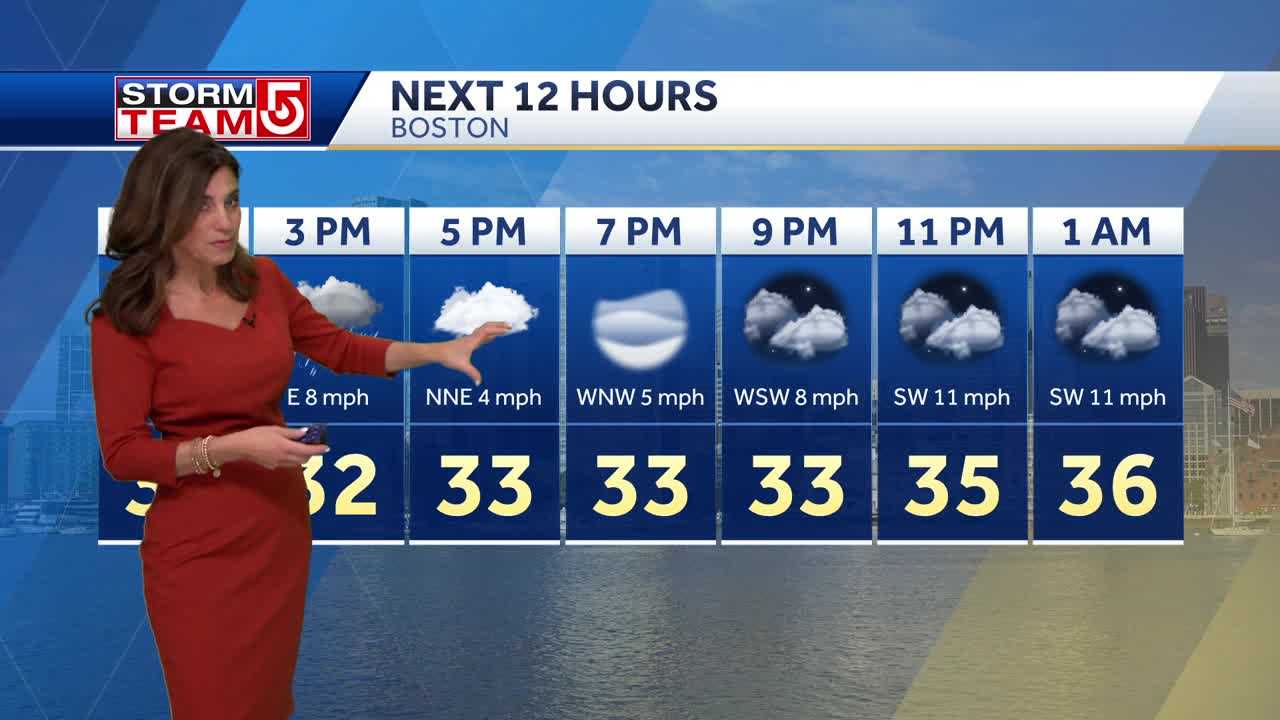  Video: Snow, wintry mix, followed by cold and wind 