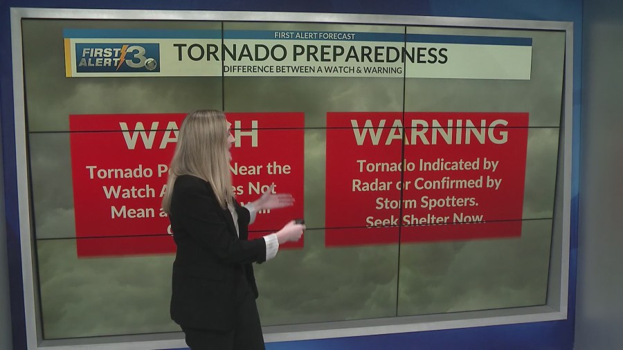  Tornado Safety 101: Severe Weather Preparedness Week 