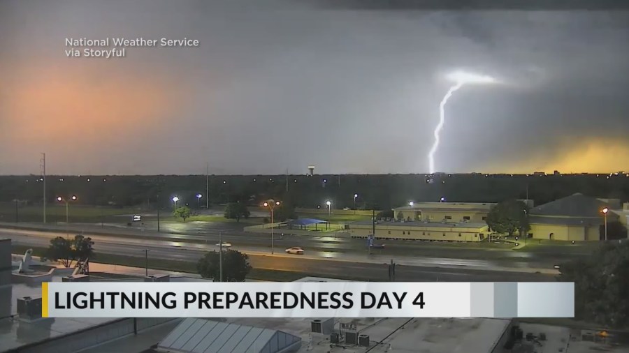  Lightning Safety 101: Severe Weather Preparedness Week 