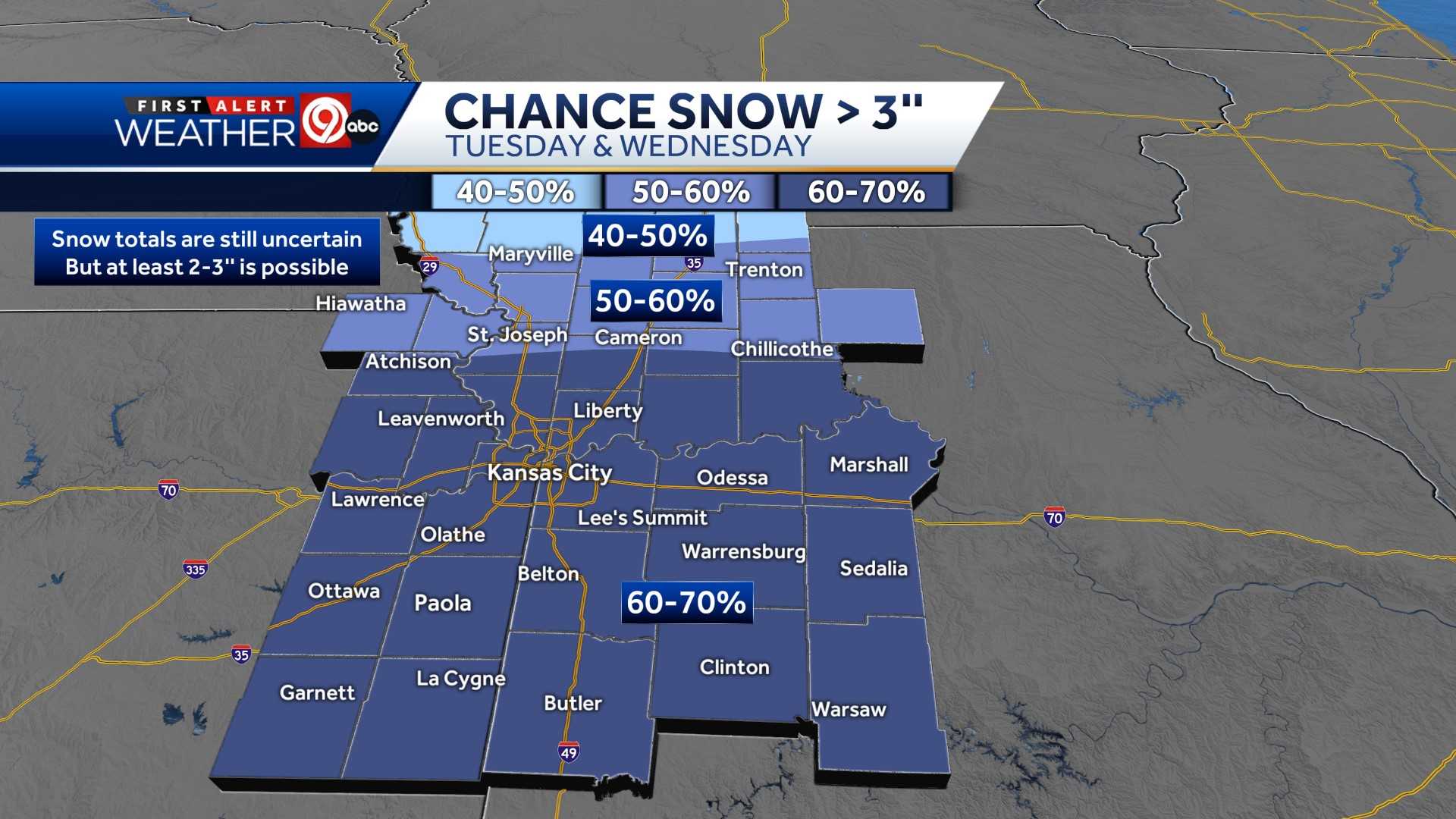  ⚠️WEATHER BLOG: Cold for Super Bowl parties, snow likely next week 