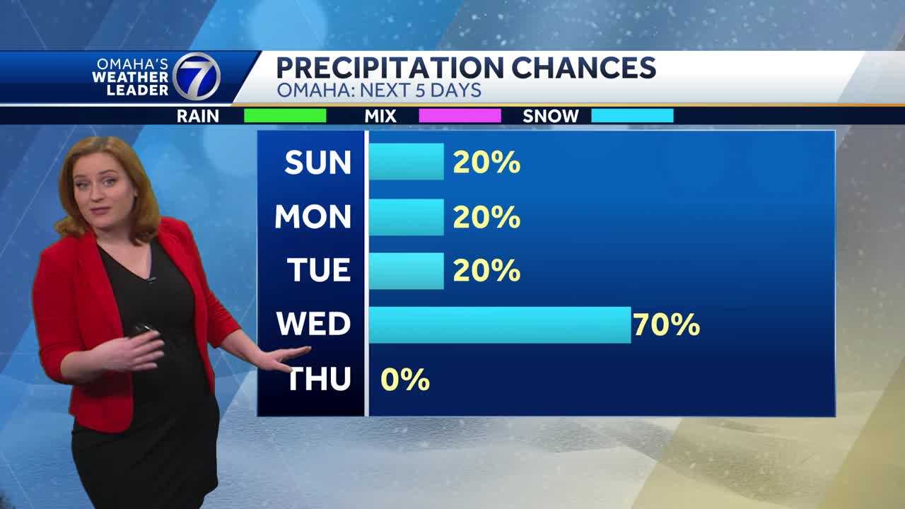  Flurries possible Sunday morning 