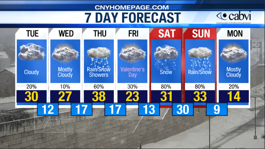   
																Eyewitness Weather for February 11 -- Snow and sunshine, together at last! 
															 