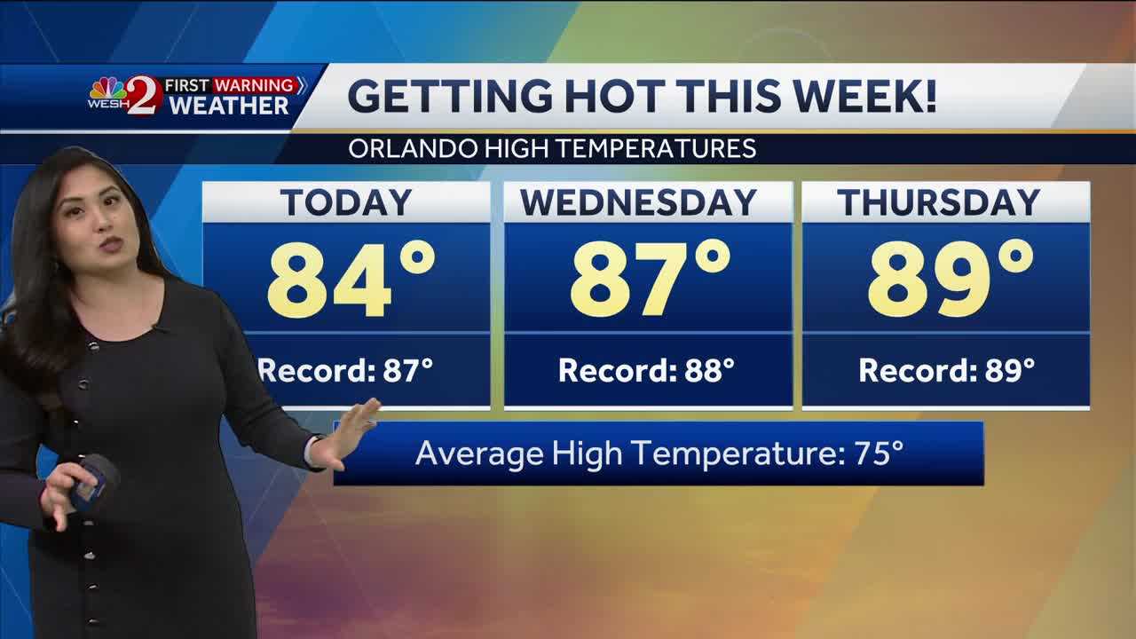  Record Heat This Week! 