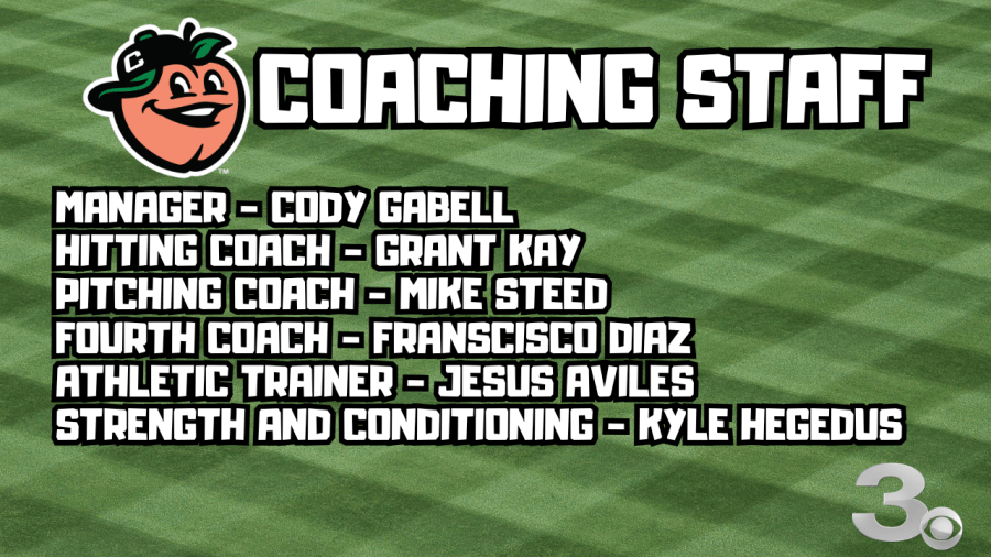  Columbus Clingstones announce 2025 coaching staff 