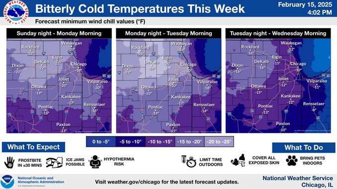  Near 0°F Morning Temps, Gusty Winds Will Make Uncomfortable Weather the Entire Work Week 