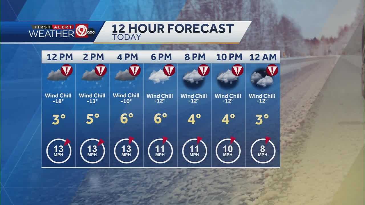  Kansas City weather: Heaviest snow to fall Tuesday afternoon, dangerous wind chills all week 