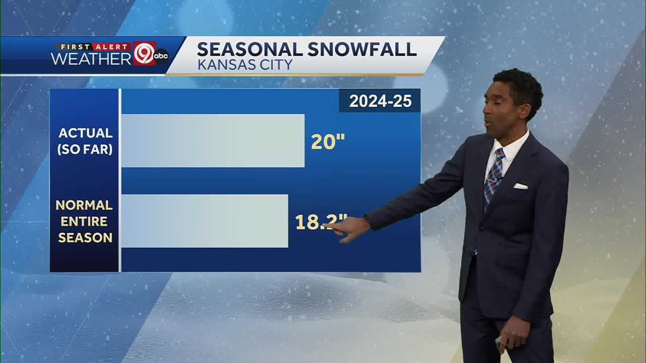  Here's how much snow your area saw in this week's winter storm 