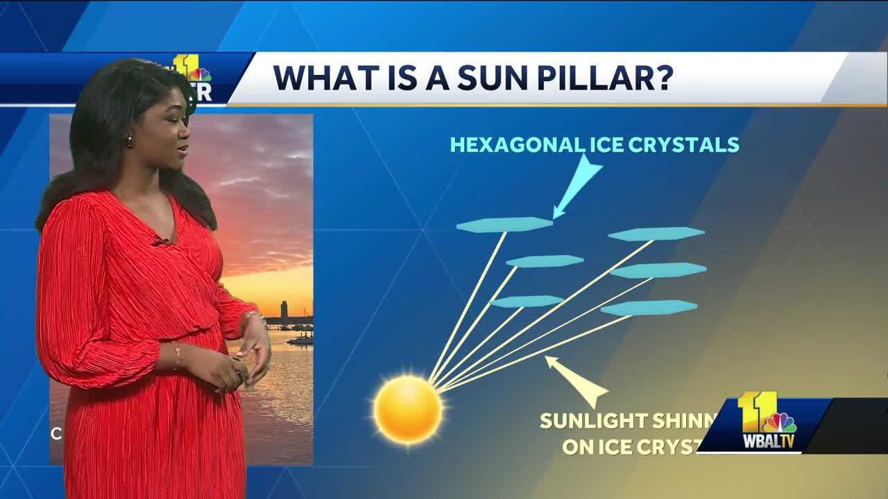  Weather Talk: What is a sun pillar? 