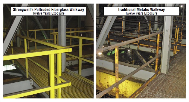  Fiberglass Walkways Survive in Super Corrosive Environments – Alternative to Metal Walkways and Rails 