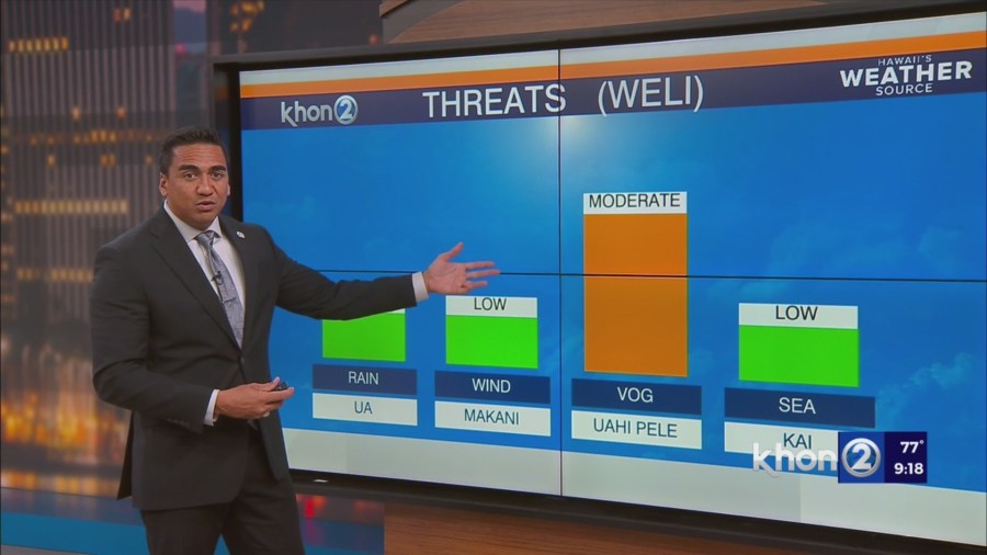  Vog to move westward towards Oahu and Kauai 