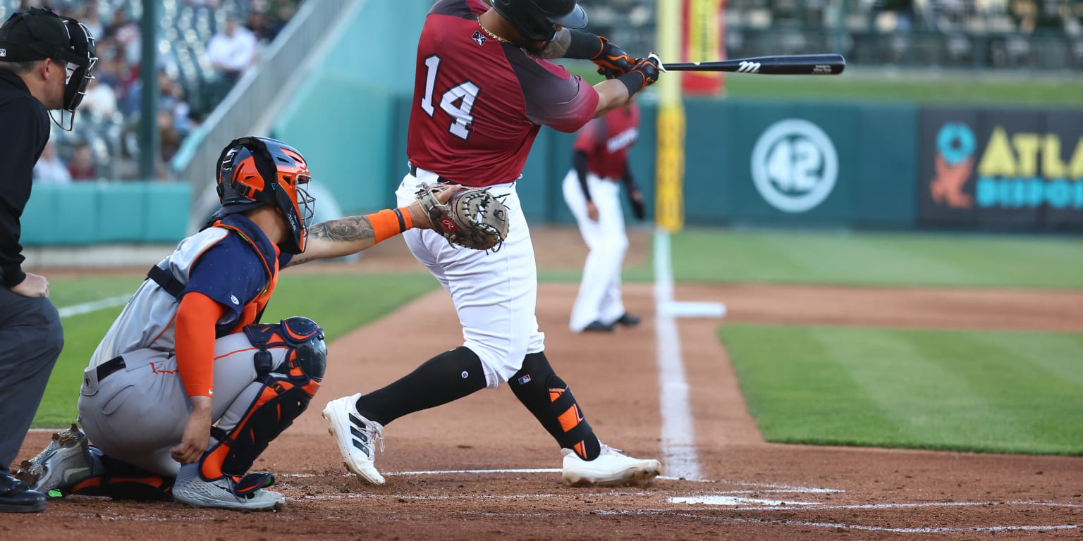  River Cats and Giants Offseason Update (12/5-12/19) — Part 1 