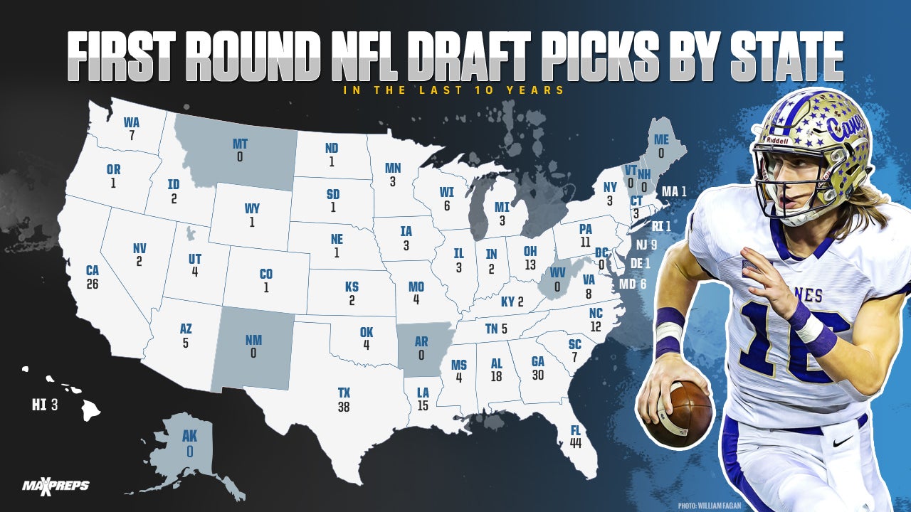  NFL Draft: State-by-state look at high schools of first-round picks over last 10 years 